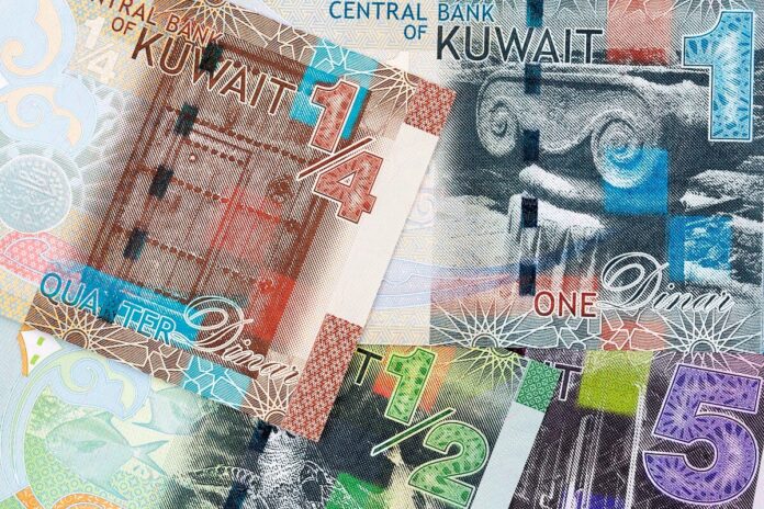 Cost-of-Living-in-Kuwait